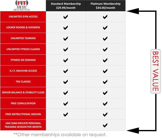Fit for You Health Club - Membership Pricing