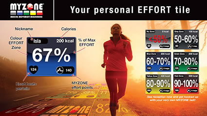 My Zone Wearable Fitness Tracker